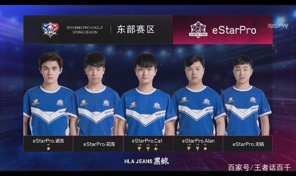 比赛特点非