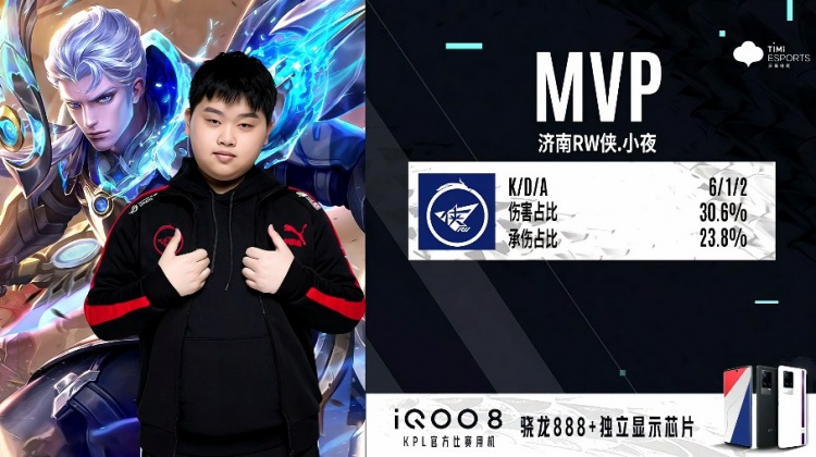 不仅是给球 不仅是给球