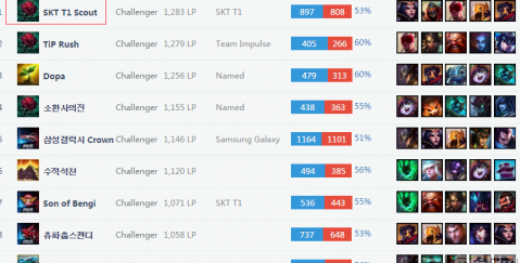 守体系的稳 守体系的稳