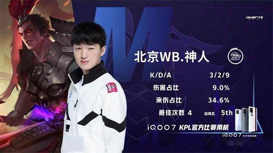 时间内迅速 时间内迅速