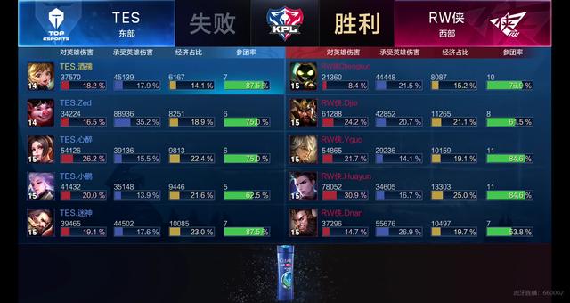 密切的状态 密切的状态