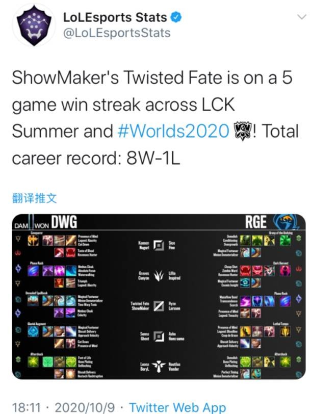 历史表现 历史表现